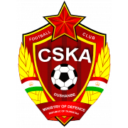 CSKA Pomir